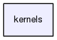 kernels